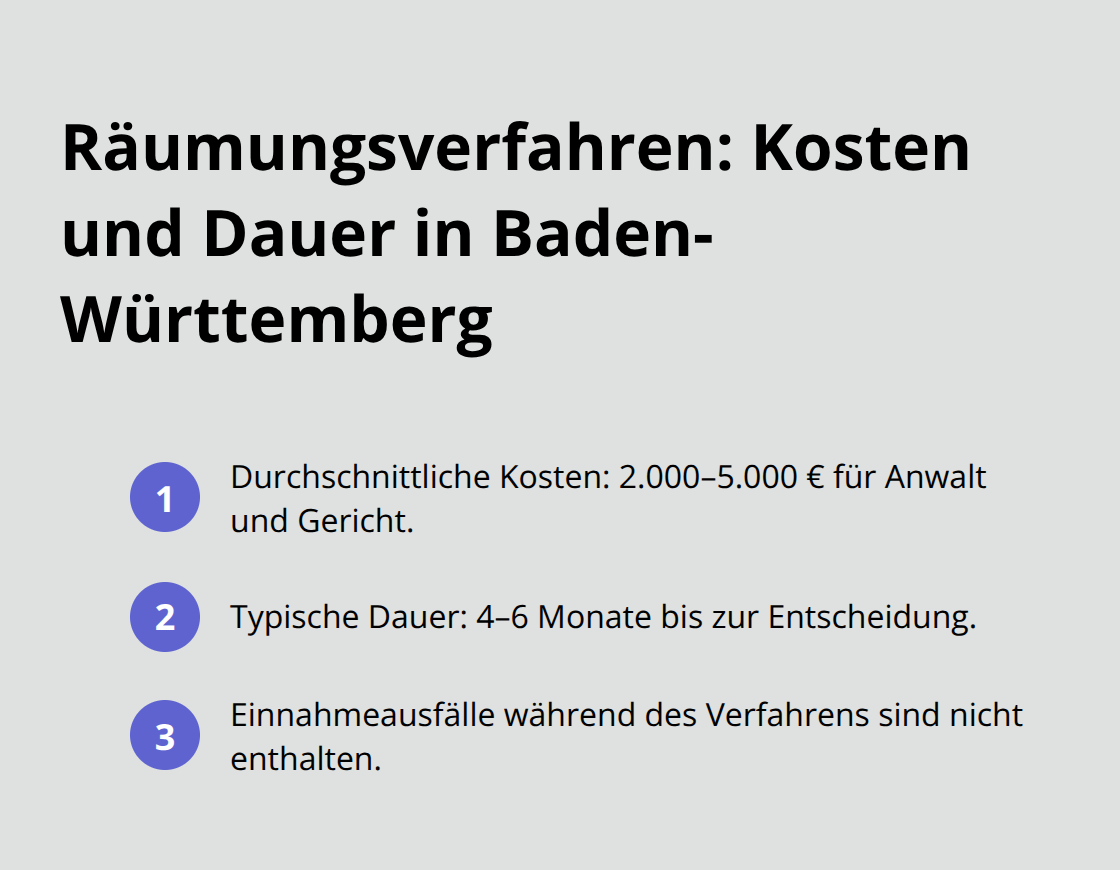 Übersicht zu Kosten und Dauer eines Räumungsverfahrens in Baden-Württemberg - Bonitätscheck Mieter Bodensee