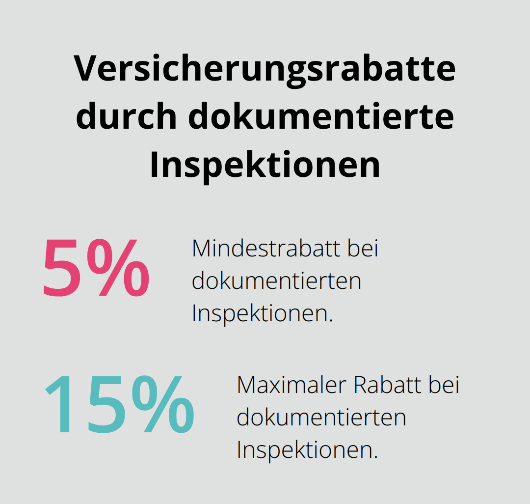 Spannweite typischer Rabatte auf die Gebäudeversicherung bei nachgewiesenen Brandschutzinspektionen - Brandschutzinspektion Bodensee Oberschwaben