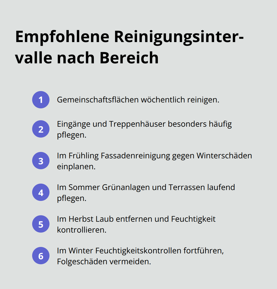 Kompakte Übersicht zu empfohlenen Reinigungsintervallen für Innen- und Außenbereiche - Gebäudepflege Allgäu Oberschwaben