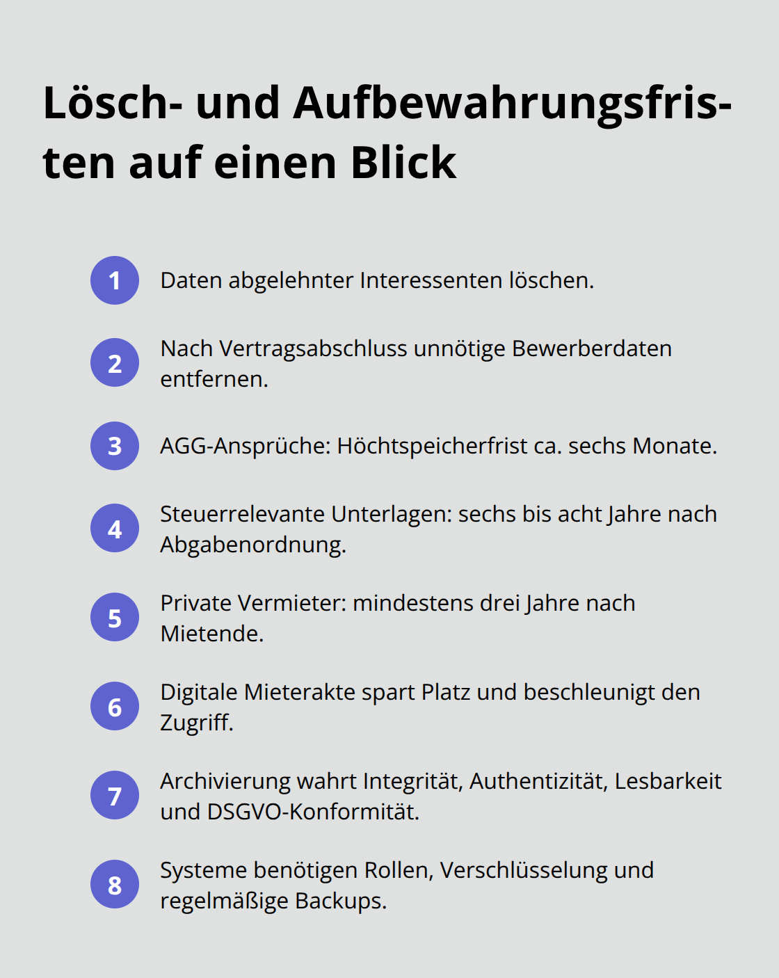 Kompakte Liste mit Löschpflichten, Fristen und Archivierungsanforderungen für Mieterdaten - Mieterdaten Verwaltung Datenschutz Bodensee