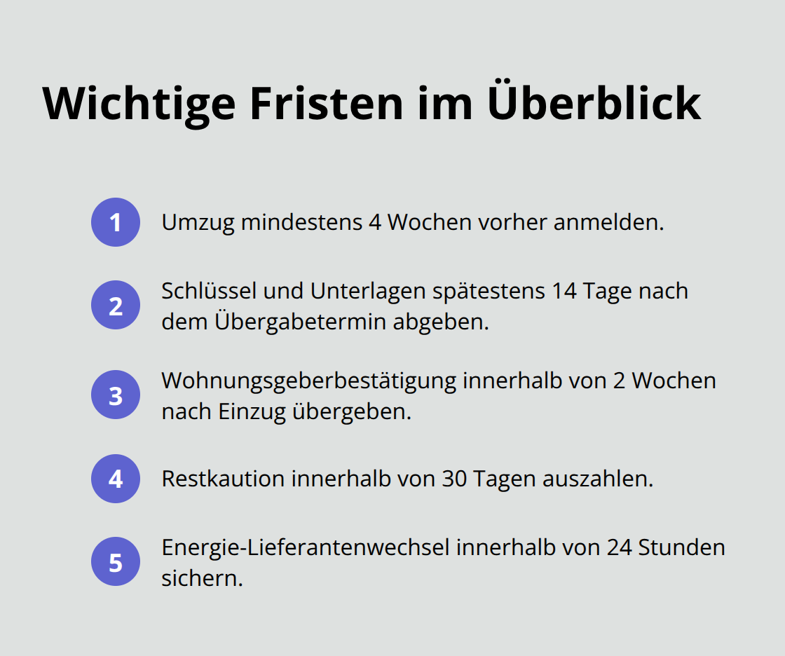 Zeitliche Fristen für den Mieterwechsel in Oberschwaben kompakt dargestellt