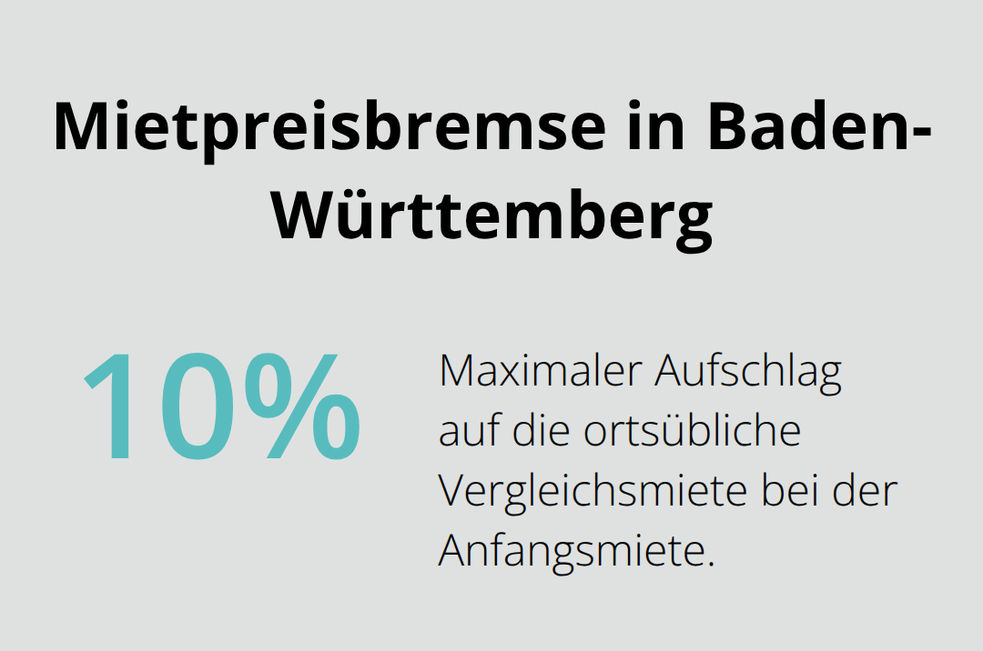 Grafik zur zulässigen Anfangsmiete nach Mietpreisbremse - Mieterwechsel Abwicklung Oberschwaben