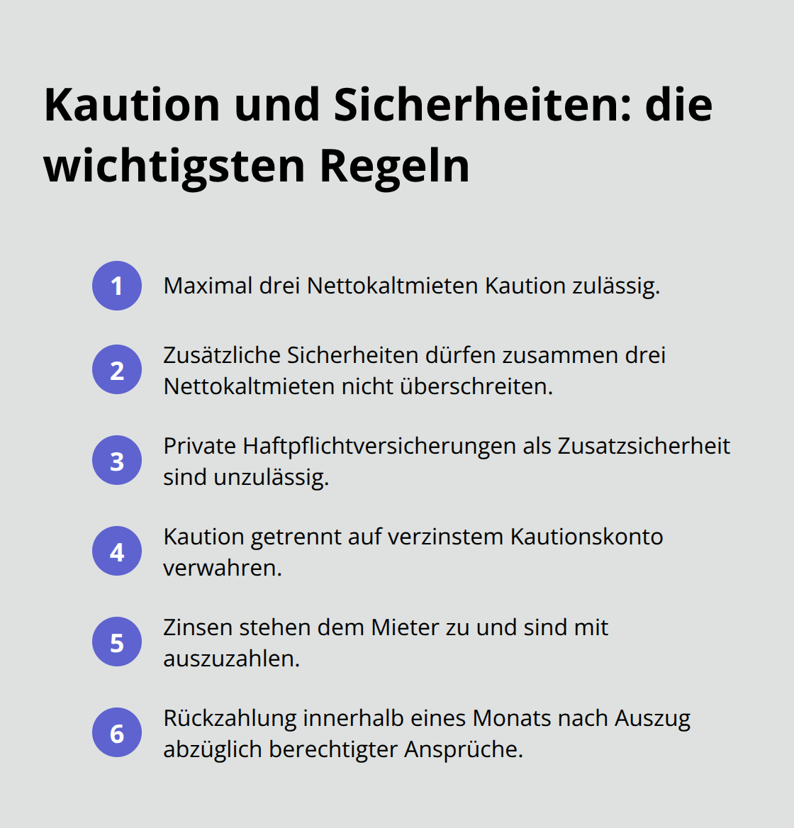 Kompakte Liste zentraler Kautions- und Sicherheitenregeln für Vermieter in Deutschland