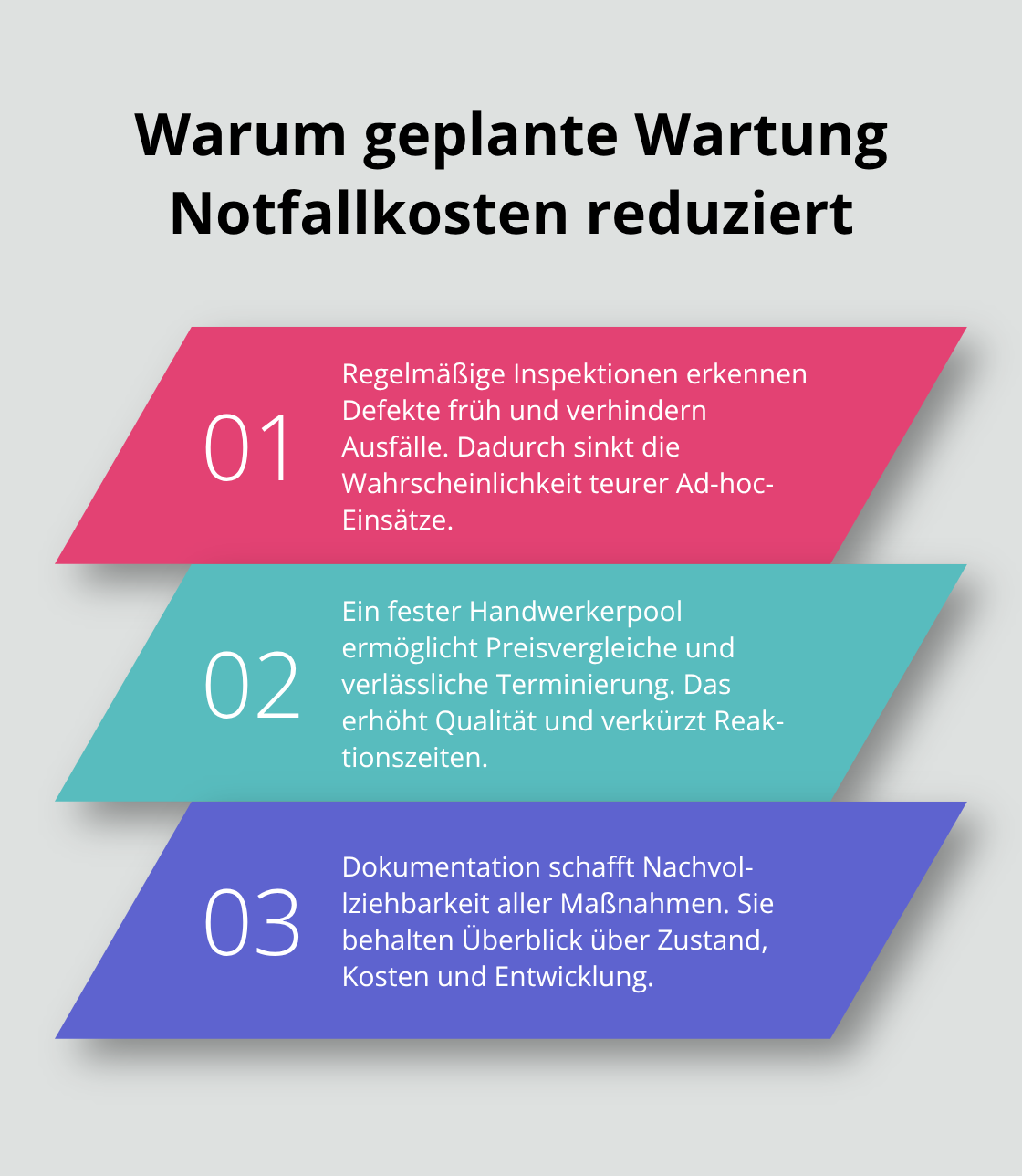 Drei Gründe, warum präventive Wartung wirkt - Objektbetreuung Vermieterzeit sparen