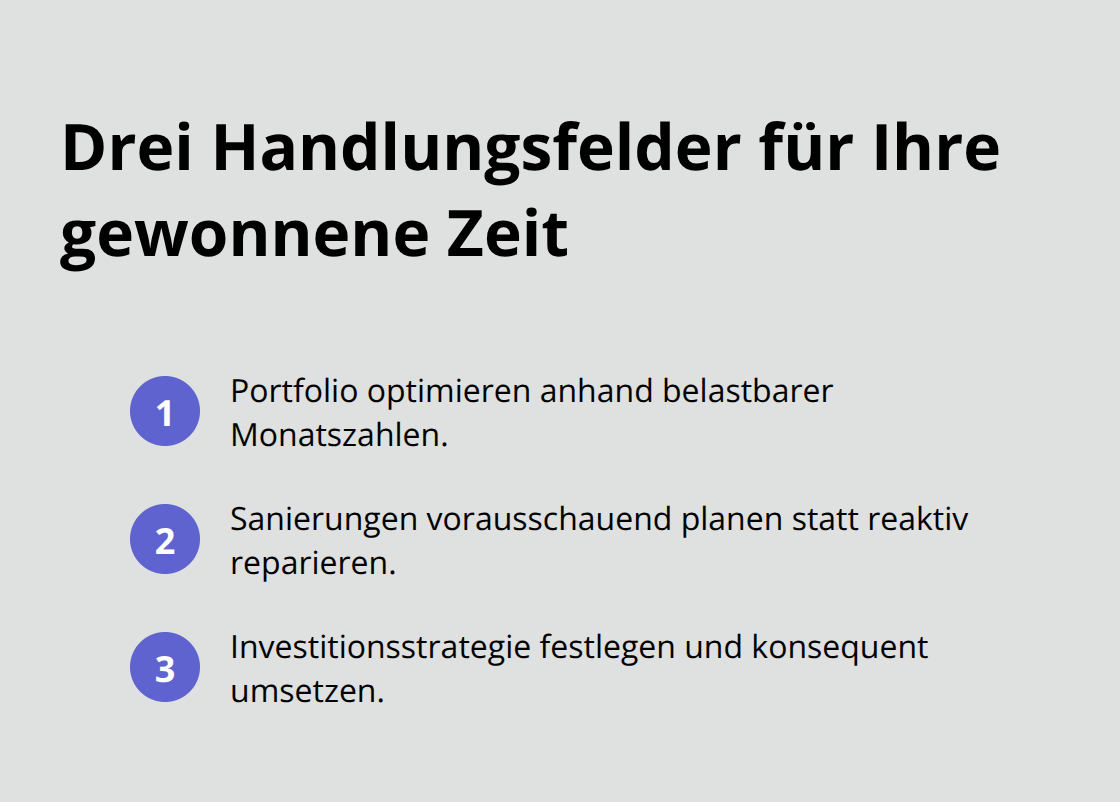Kompakte Übersicht priorisierter Aktivitäten zur Portfoliosteigerung - Objektbetreuung Vermieterzeit sparen