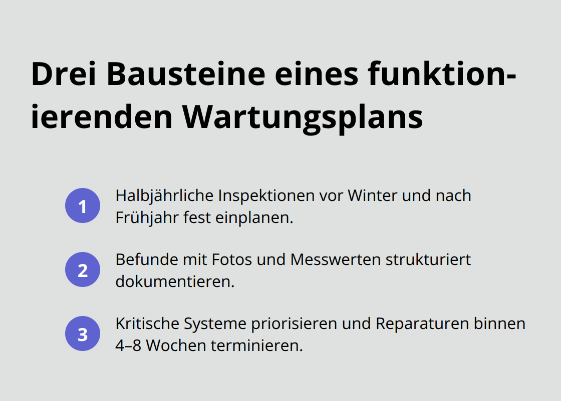 Kompakte Liste mit drei Schritten für einen wirksamen Wartungsplan am Bodensee - Proaktive Wartung Planung Bodensee
