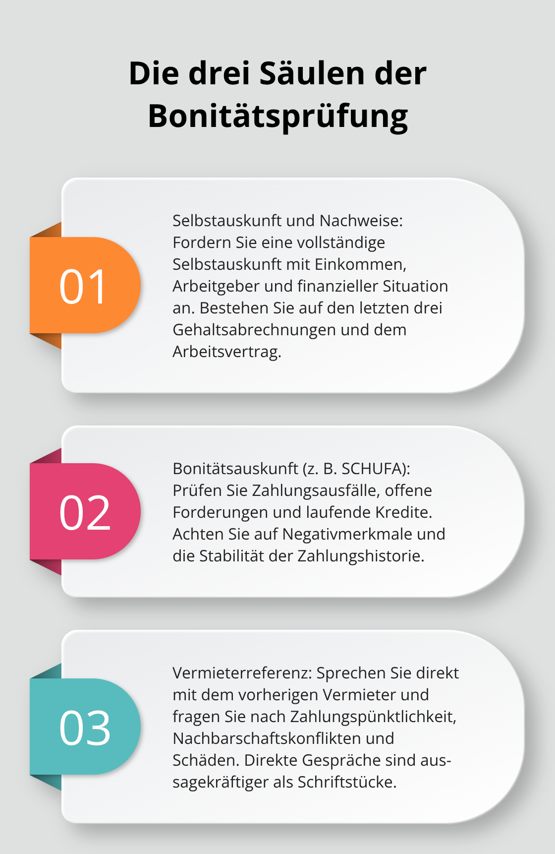 Überblick über die drei Prüffelder für eine sichere Mieterauswahl - Risikominimierung Vermieter Oberschwaben