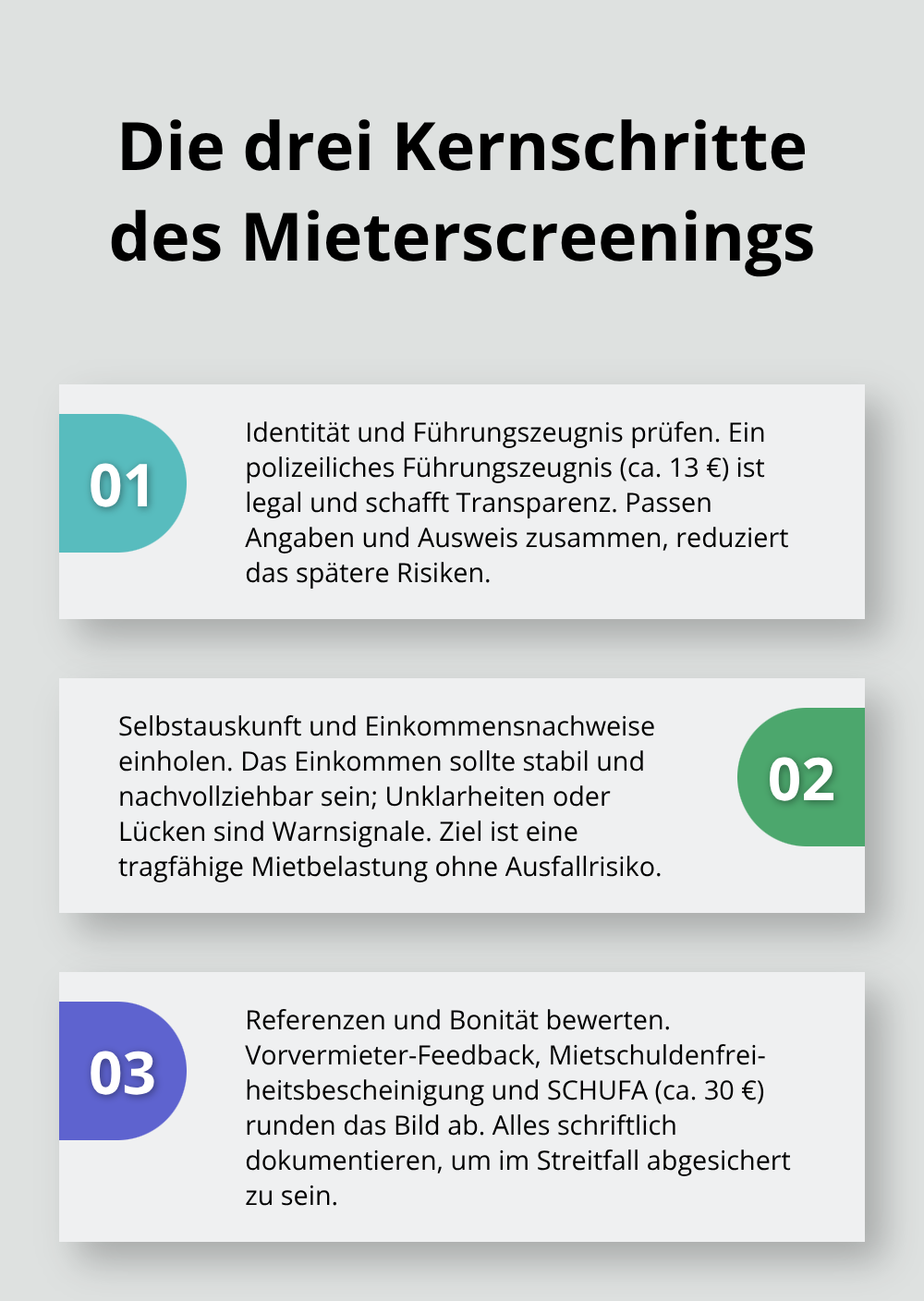 Übersicht der drei wichtigsten Schritte zur Mieterauswahl in Oberschwaben - Vermieter Beratung Oberschwaben