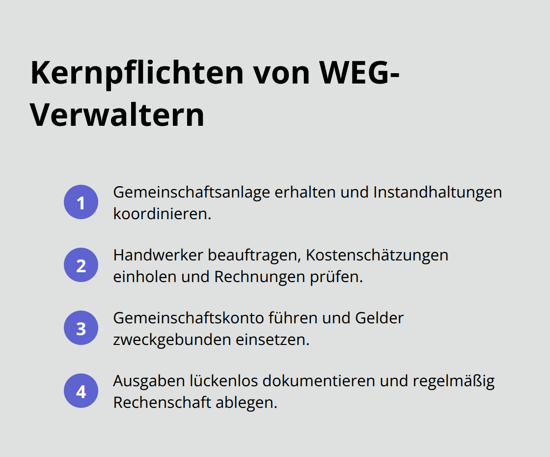 Übersicht der wichtigsten gesetzlichen Aufgaben in der WEG-Verwaltung - WEG Verwaltung Bodensee Allgäu