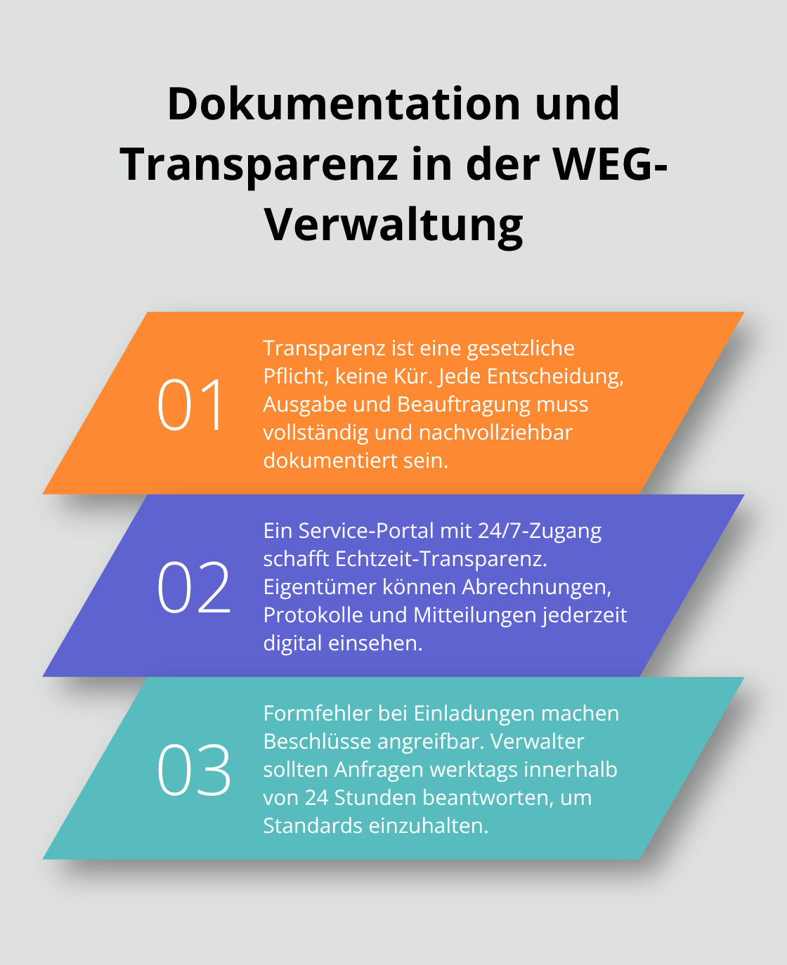 Drei Kernpunkte zur rechtssicheren Dokumentation und schnellen Reaktion in WEG-Verwaltungen