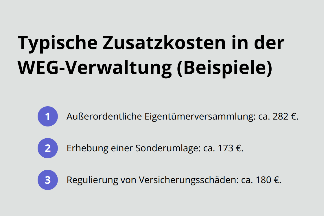 Drei häufige Zusatzleistungen mit Beispielkosten in Euro - WEG-Verwaltung Oberschwaben Bodensee