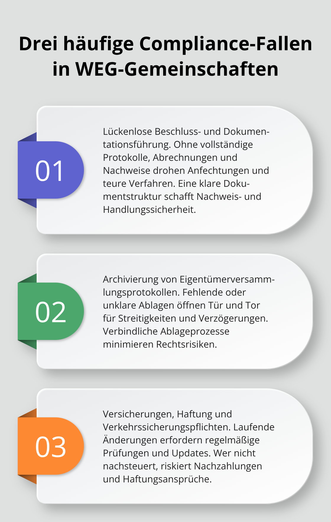 Drei zentrale Compliance-Risiken für WEGs zusammengefasst
