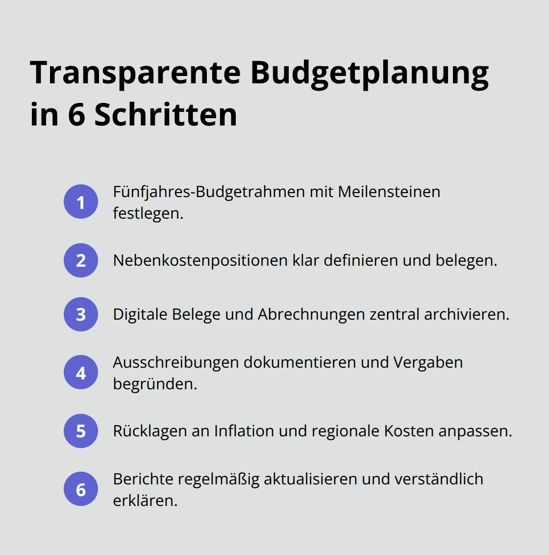 Sechs kompakte Schritte für nachvollziehbare WEG-Budgets - WEG-Verwaltungsberatung Bodensee Allgäu