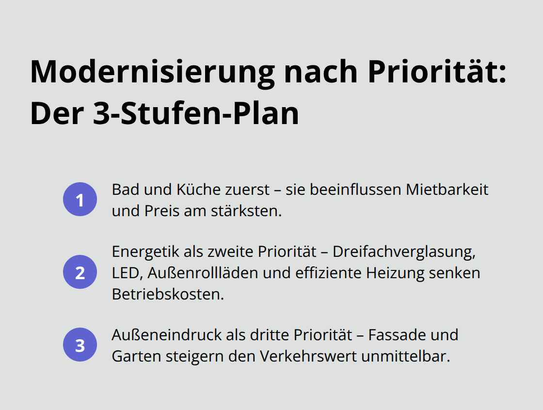 Drei Prioritäten für rentable Modernisierungen - Wertbeständigkeit Immobilien Oberschwaben